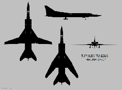 Four-view silhouettes of Tupolev Tu-22M3 bomber aircraft