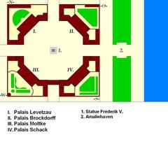 Architectural plan of Amalienborg palace in Copenhagen