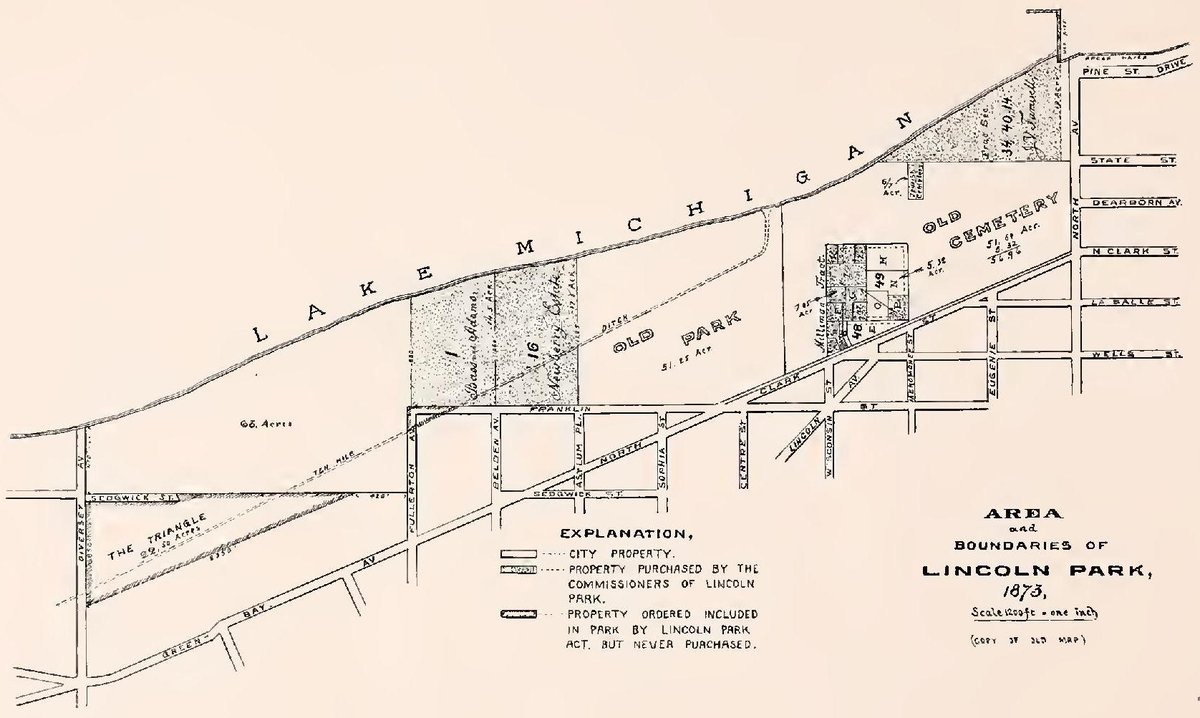 Historical map showing area and boundaries of Lincoln Park in 1873 from an 1899 report