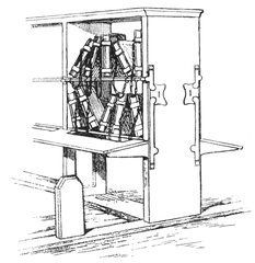 Diagrammatic sketch of a fifteenth century English library bookcase with reader's desk and seat
