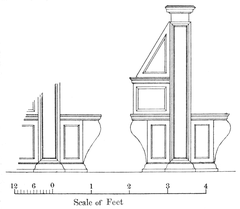 Architectural elevation of book-desks and reader's seats at Biblioteca Laurentiana, Florence