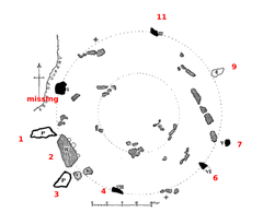 Tomnaverie stone circle plan 1905 annotated by Frederick Coles with recumbent stone, fallen pillars, kerb stones, standing stones and missing stones marked