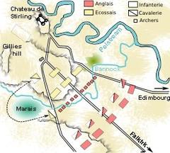 Battle of Bannockburn map illustration showing troop movements and positions