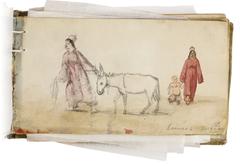 Sketch by Russian artist Nikolay Khludov from 1879 Kulja trip
