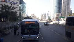 February 2020 cityscape of Tel Aviv with modern buildings and clear sky