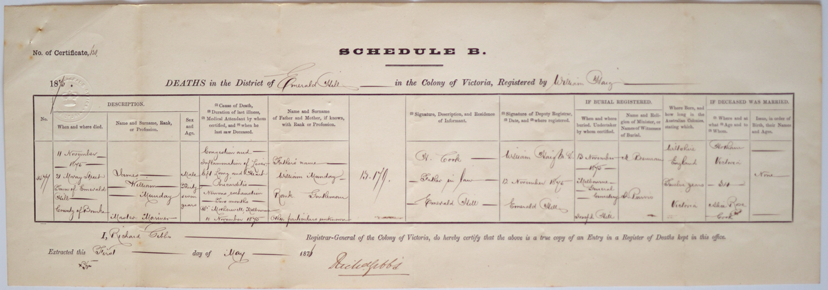 Death certificate of James William Munday dated 11 November 1875 from Emerald Hill, Victoria, Australia