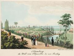 Historic lithograph of Hamburg's Wall area from Elbpavillon to Stintfang around 1830