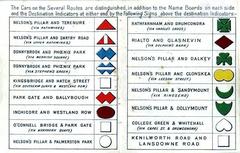 Map of Dublin tram system routes in 1910 showing early 20th century tram lines