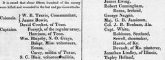 Battle Of The Alamo