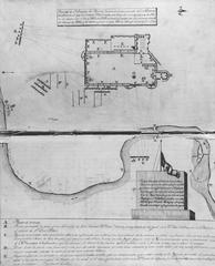 1836 Plan of the Alamo showing Mexican cannon positions and attack lines