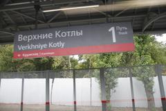 Verkhnie Kotly