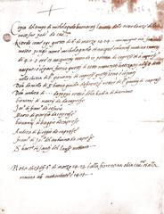 Casa Buonarroti