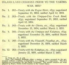 Map of inland land cessions prior to the Yakima War in 1855