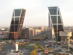 Torres Kio twin office towers in Madrid with blue sky