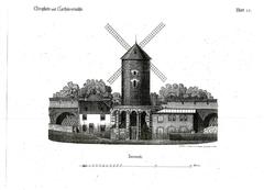 Historical map of Cologne fortifications and walls from 1180 to 1882