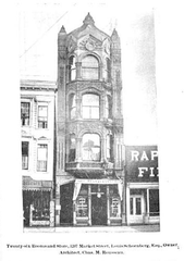 1207 Market Street building near 8th Street in San Francisco