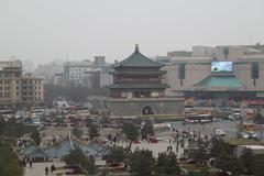 |
  Drum Tower Of Xi'An