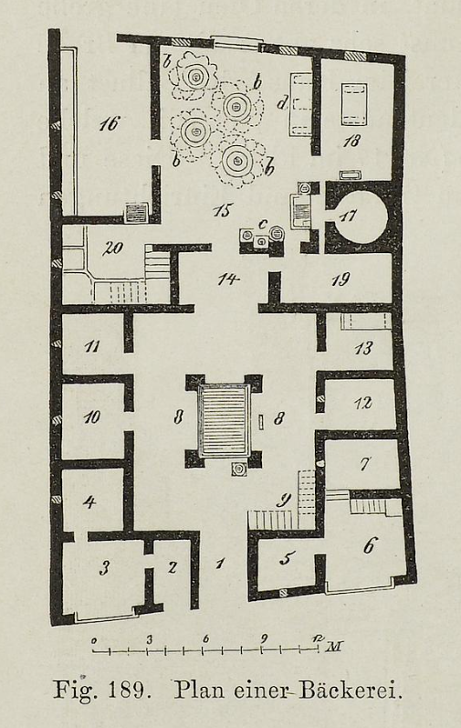 Architectural plan of Casa del Forno in Pompeii by Overbeck-Mau 1884