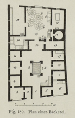 Casa Del Forno