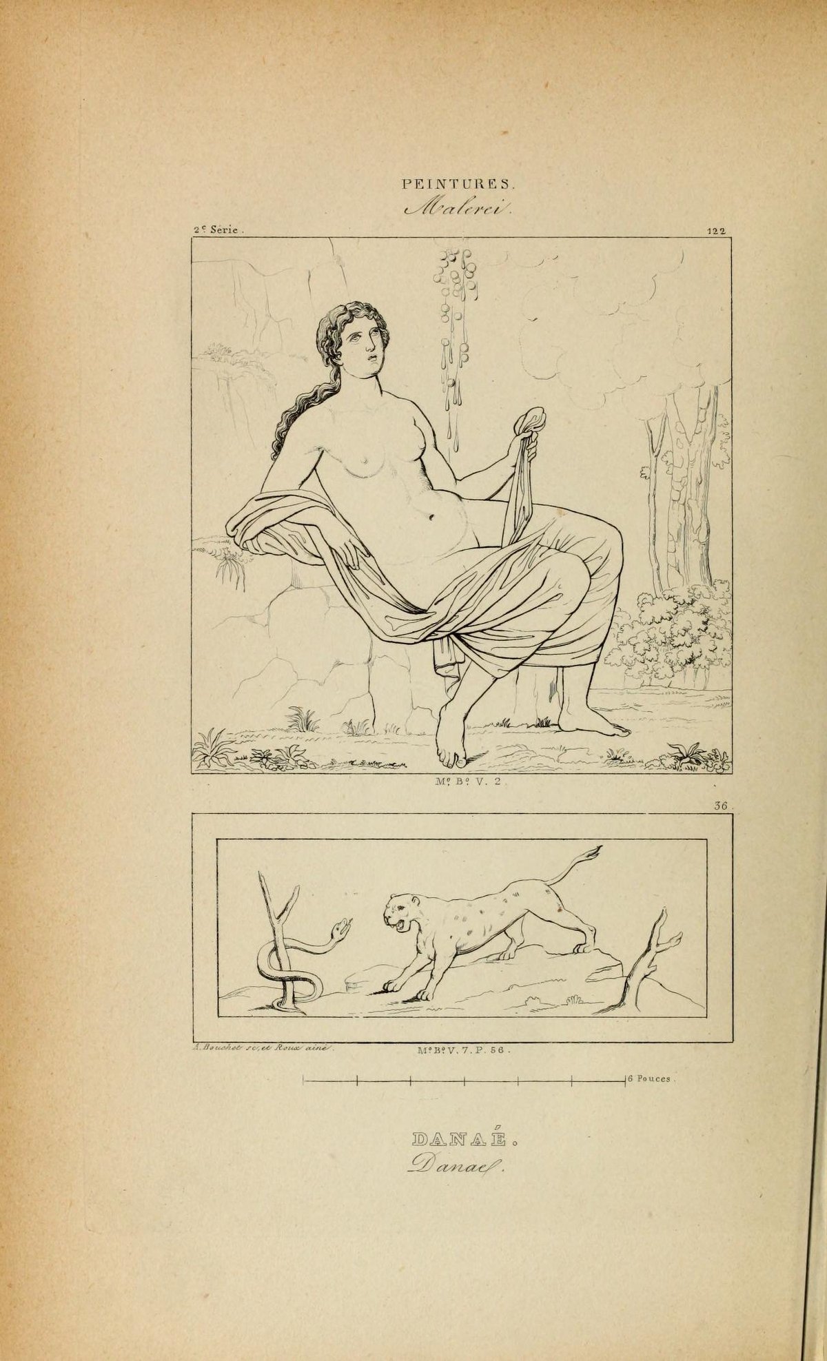 Drawing of Danae fresco by Henri Roux the Elder and Adolphe Bouchet, 1870, found in House of Pansa Pompeii