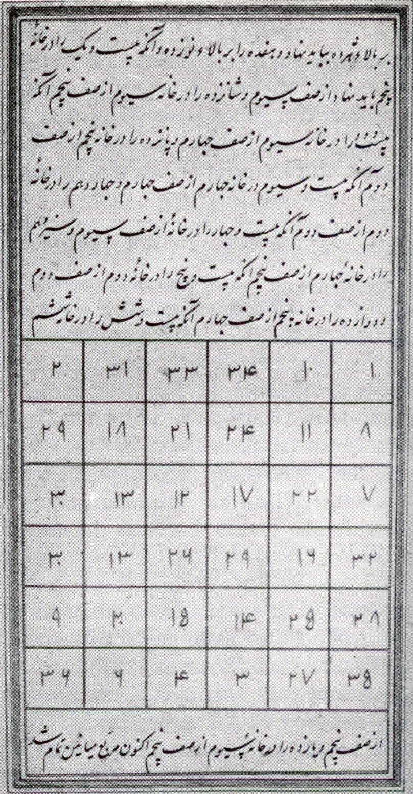 16th century Persian magic square from the Book of Wonders in Egyptian National Library
