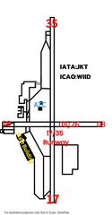 Kemayoran Airport map showing layout and terminals