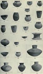 Catalogue page showing prehistoric antiquities from Adichanallur and Perumbair with illustration number 26 to 29