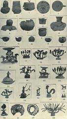Catalogue page showing prehistoric antiquities from Adichanallur and Perumbair with labeled items 26 and 29