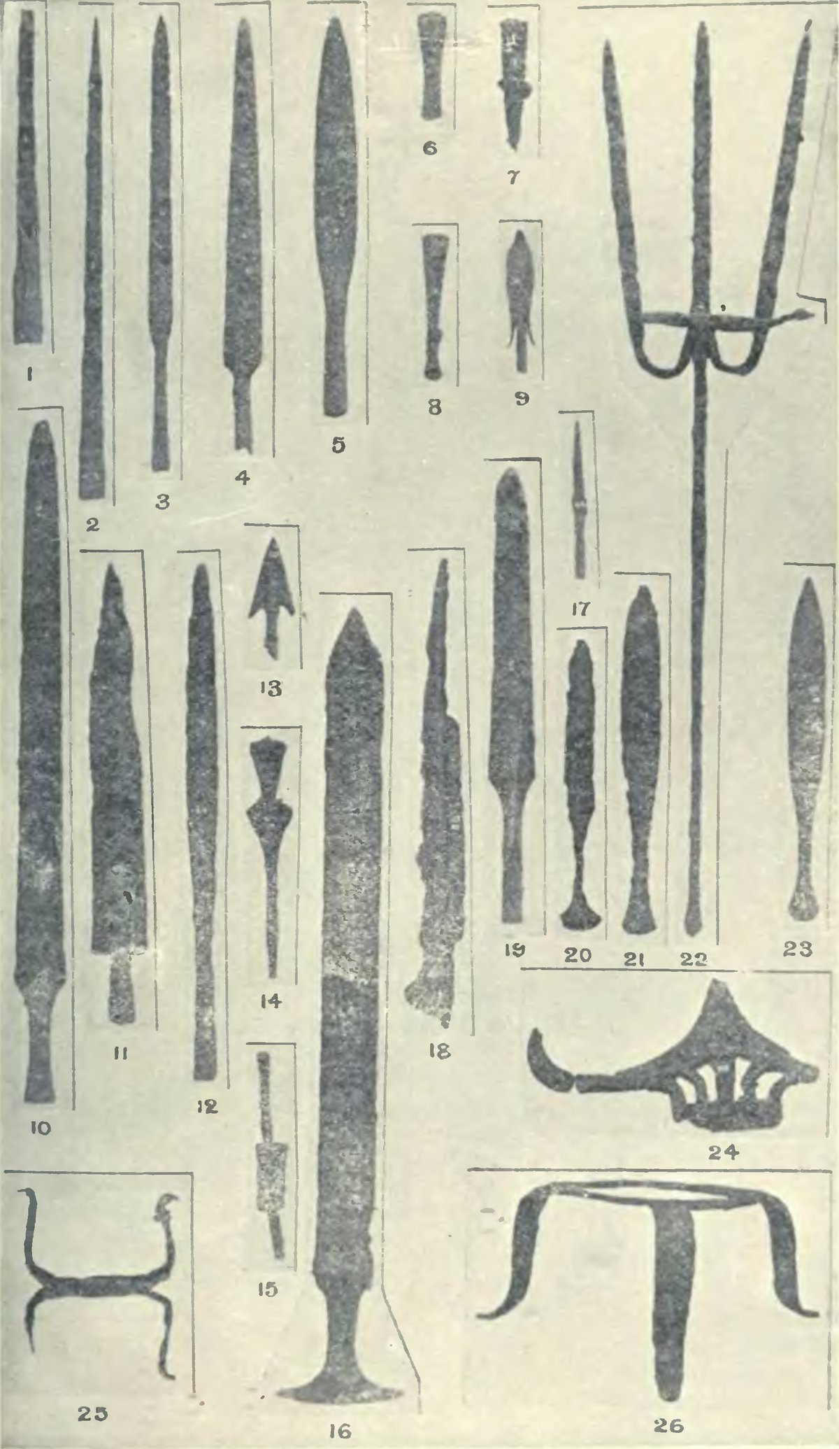 Catalogue of prehistoric antiquities from Adichanallur and Perumbair, historical artifact list page