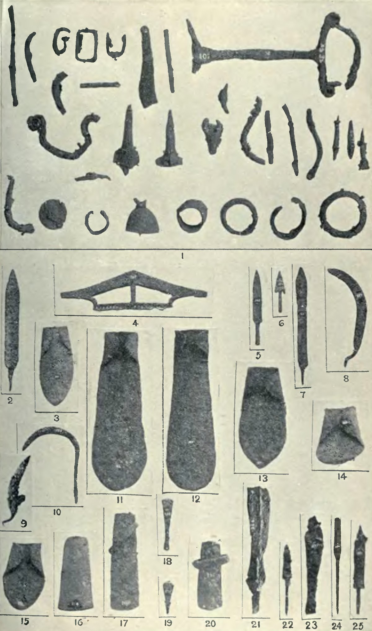 Catalogue page of prehistoric antiquities from Adichanallur and Perumbair showing items numbered 26 and 29