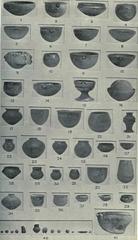 Page 79 of Catalogue of the Prehistoric Antiquities from Adichanallur and Perumbair showing items numbered 26 to 29