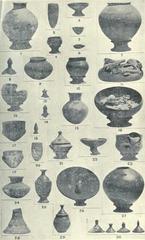 Page 83 from Catalogue of the Prehistoric Antiquities from Adichanallur and Perumbair showing archaeological documentation