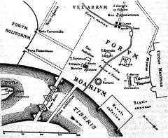 Map of the Boarium forum in ancient Rome