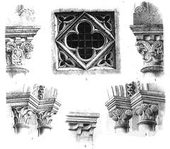 Drawing of different views of Saint Maclou Church