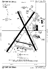 Sioux Falls Regional Airport