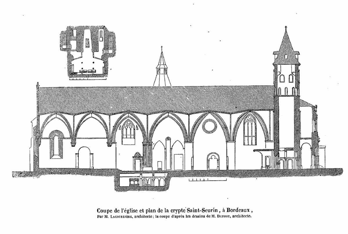 Architectural cross-section drawing of Basilique Saint-Seurin from 1850