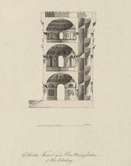 Section drawing of the Gothic Tower at Drottningholm Palace