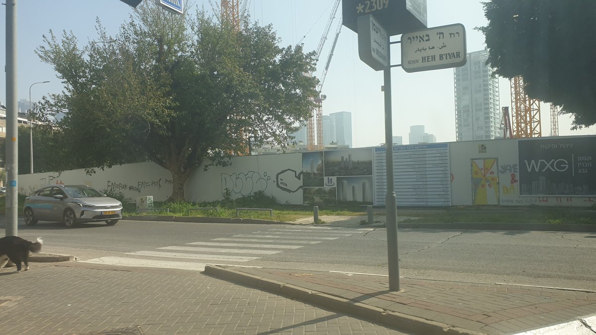 Panoramic view of Tel Aviv skyline in February 2023