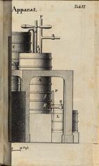 Illustration of an apparatus for operating a potato distillery with steam distillation invented by Franz Ernst Siemens in 1826