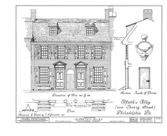 Historic houses in Elfreth's Alley, Philadelphia