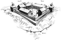 Bird's-eye view of Fort Dearborn in Chicago with labeled main entrance, sallyport, west gateway, blockhouses, officers' quarters, barracks, and magazine