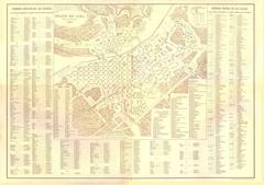 Antique map of Lima city Peru