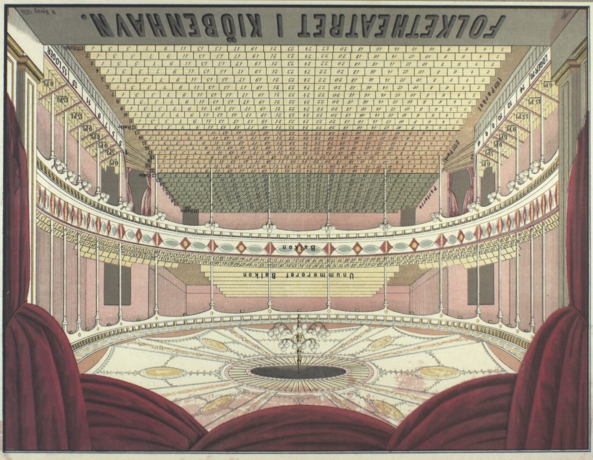 Folketeatret theater building in Copenhagen, Denmark