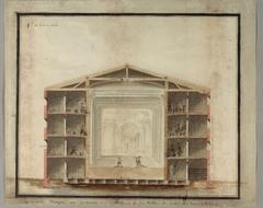 Architectural cross-section drawing of the Grand-Théâtre de Marseille from 1784 by Bénard showing interior layout with the stage and audience seating