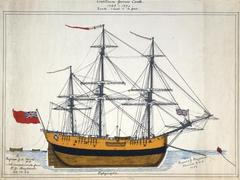 Dimensional sketch of H. M. S. Endeavour