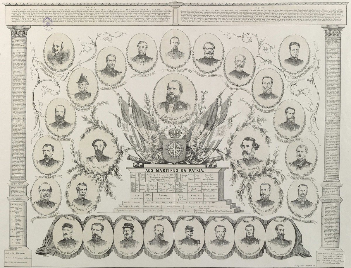 Monument Aos Mártires da Pátria in Brazil