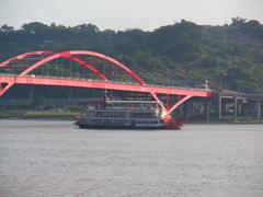 Guandu Bridge