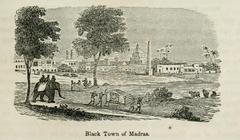 Historical map of the Black Town of Madras from 19th century