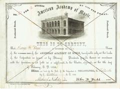 Share certificate of the American Academy of Music from 1856