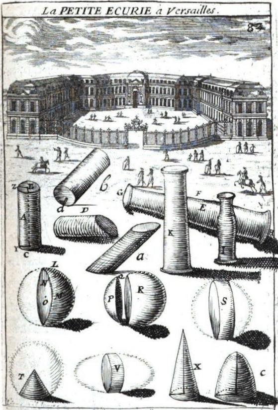 Geometric shapes including cylinders, hemispheres, columns, segments, portions of spheres, and cones illustrated in a vintage style